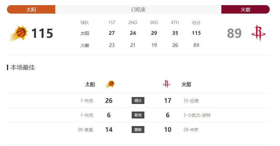 同样在上个周末，《江南》还吸引到了军事、历史爱好者等众多不同人群抢先购票观影，这些观众对于影片都有着不同维度的兴奋点